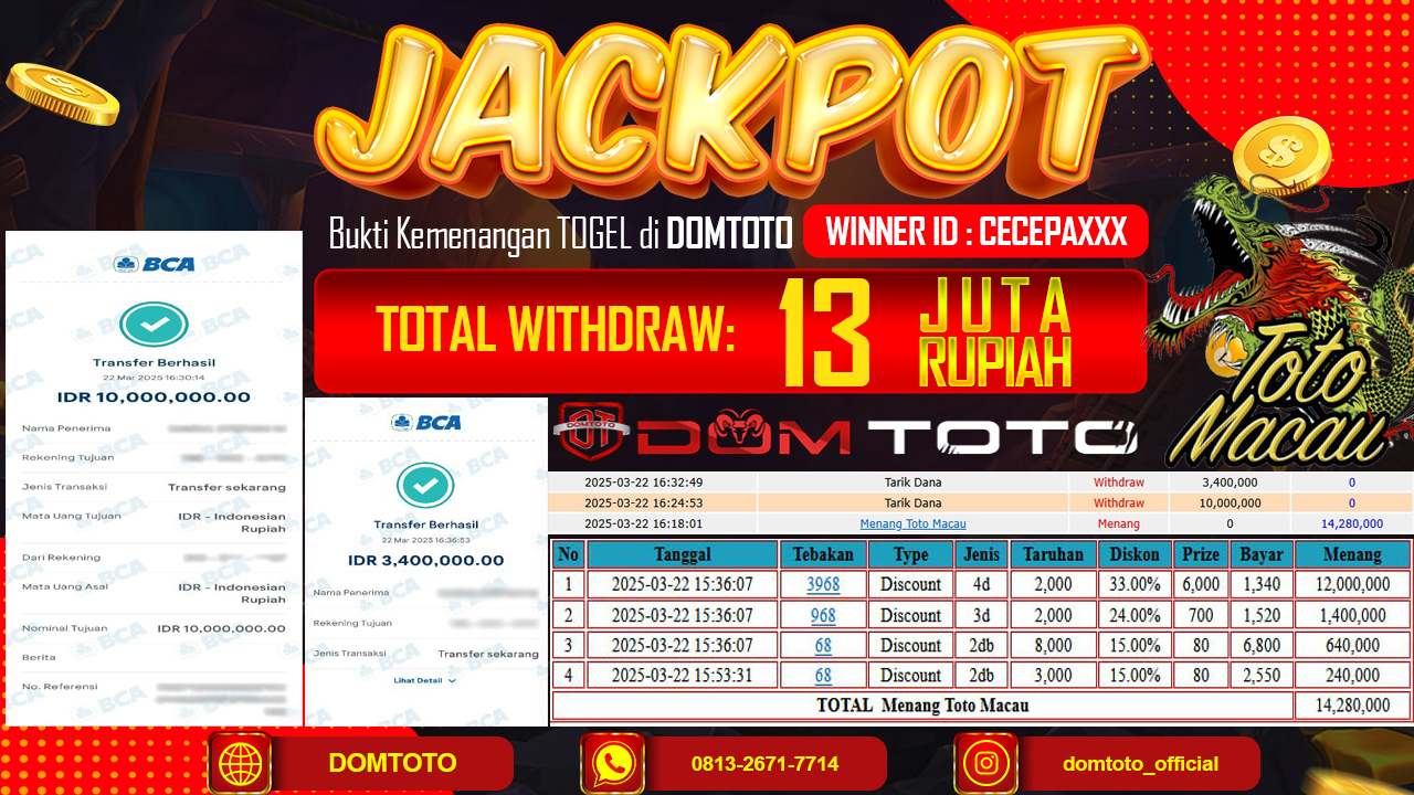 JACKPOT TOGEL TOTOMACAU 22 MARET 2025